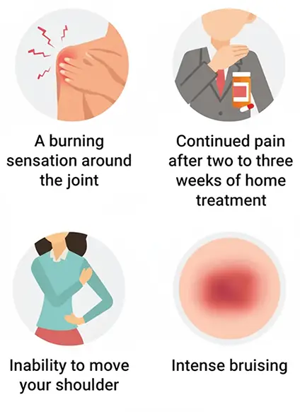 Shoulder Pain treatment at the TMJ & Sleep Therapy Centre of New Orleans Shoulder Pain treatment at the TMJ & Sleep Therapy Centre of New Orleans